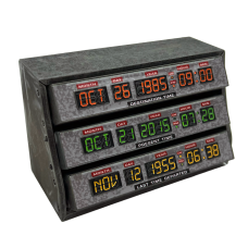 Back to the Future - Time Circuits Scaled Replica